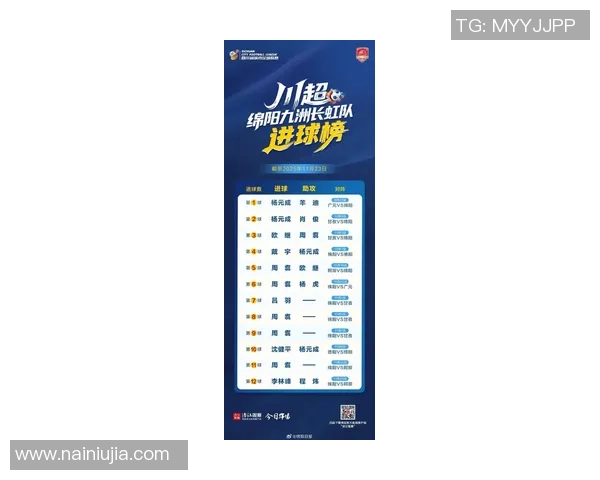 成都足球队荣登全国足球比赛经验排行榜第五名的背后故事