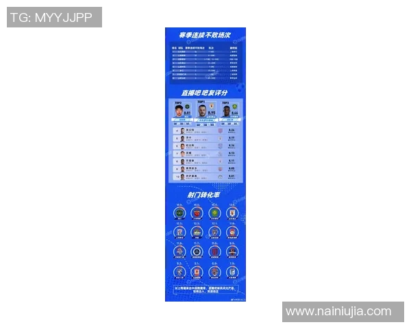 成都足球队速度领跑最新足球速度TOP10榜单分析与解读